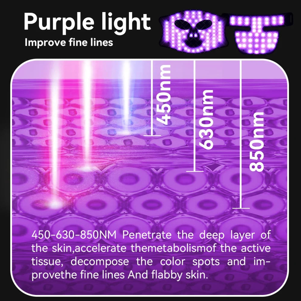 Hello Face LED Light Therapy Mask