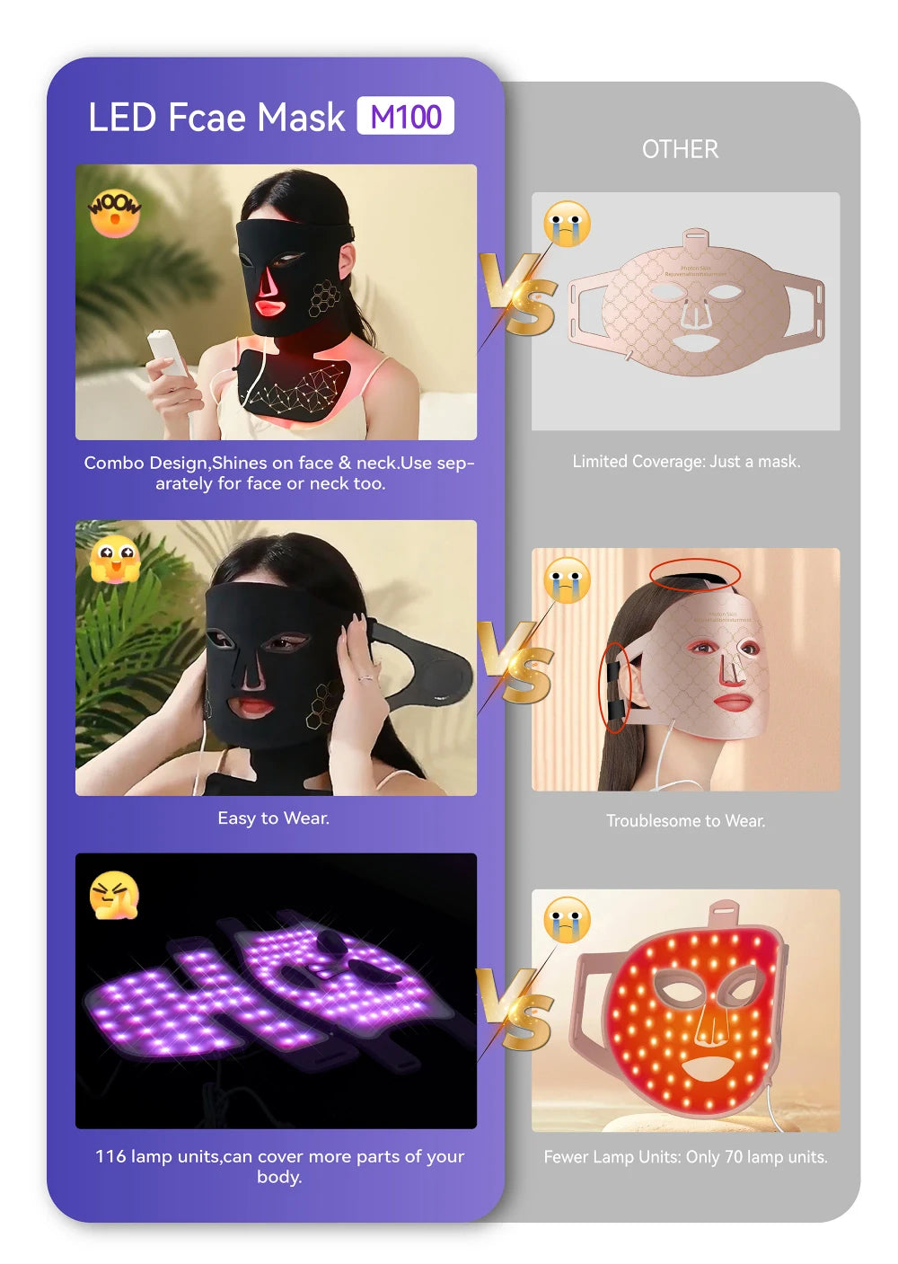 Hello Face LED Light Therapy Mask