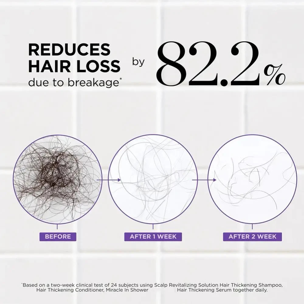 Dr Groot Follicle Repair Scalp Serum